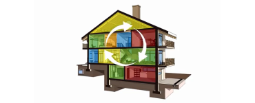 Diagram of a house with zoned heating