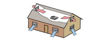 Illustration of a whole house fan system